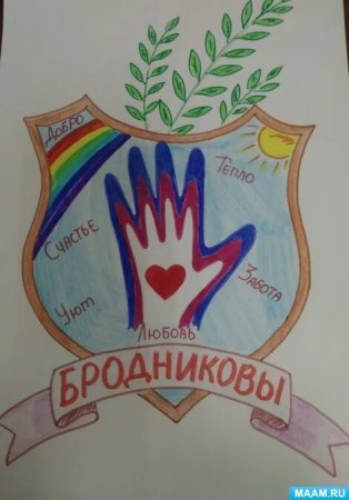 Герб семьи для детского сада шаблоны