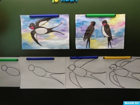 Рисование на тему перелетные птицы