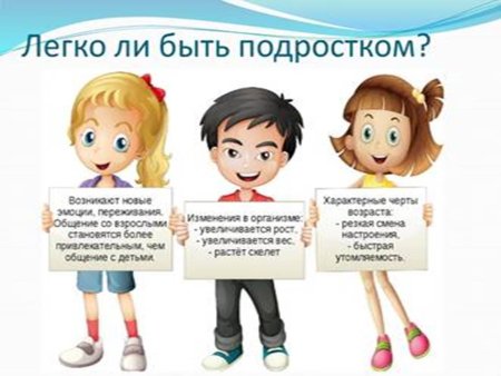 Легко ли быть подростком Обществознание