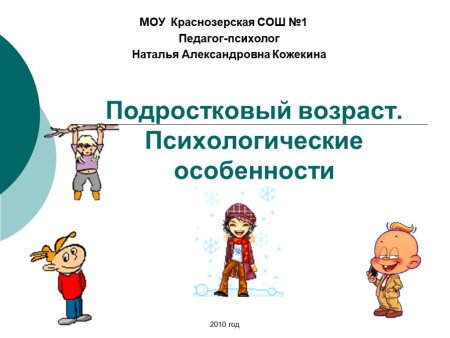 Подростковый Возраст презентация