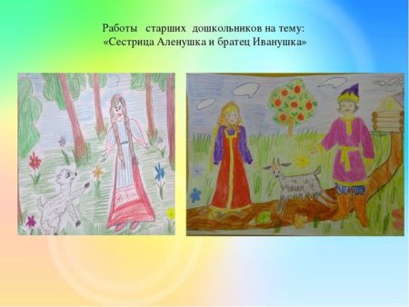 Алёнушка и братец Иванушка сказка раскраска