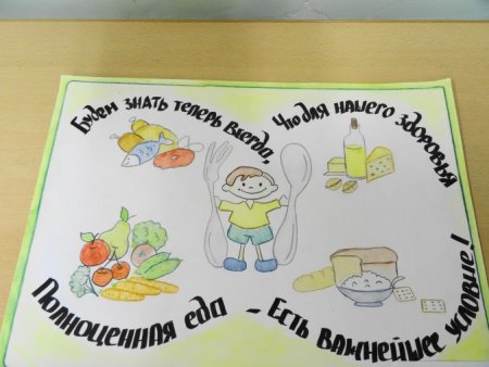Плакат по здоровому питанию