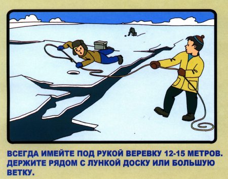 Опасность на водоемах зимой