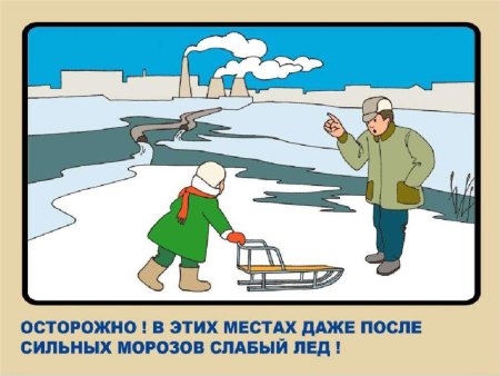 Тема осторожно тонкий лед