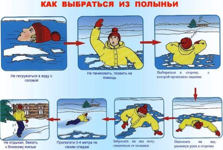 Осторожно тонкий лед