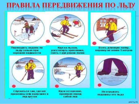 Безопасность на льду для детей