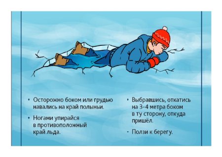 Безопасность на воде зимой