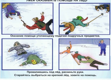 ОБЖ осторожно тонкий лед