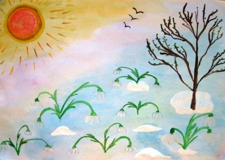 Рисование 1 класс Весна