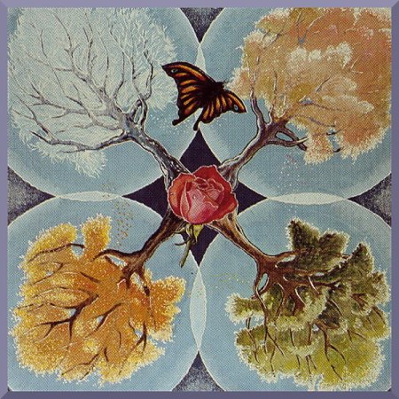 Весенние рисунки для срисовки