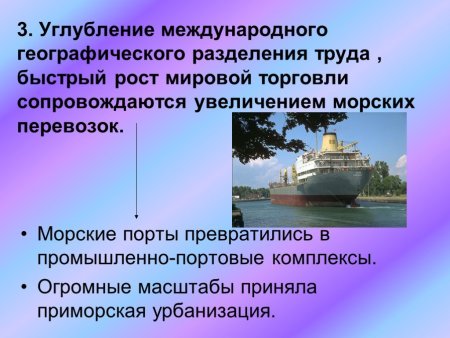 Современный географический рисунок морского хозяйства