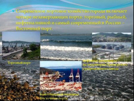 Современный географический рисунок мирового портового хозяйства