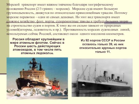 Роль морского транспорта