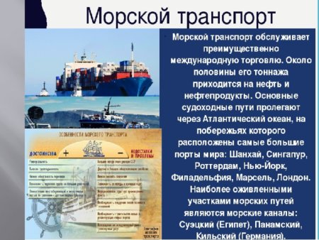 География транспорта морского транспорта России