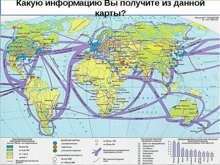 Лидирующие страны по морскому транспорту