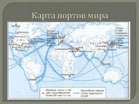 Биологические ресурсы морей России