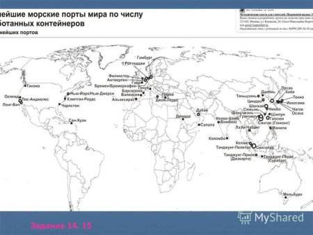 Экономически развититые страны
