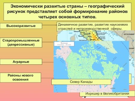 Влияние транспорта на окружающую среду морского транспорта