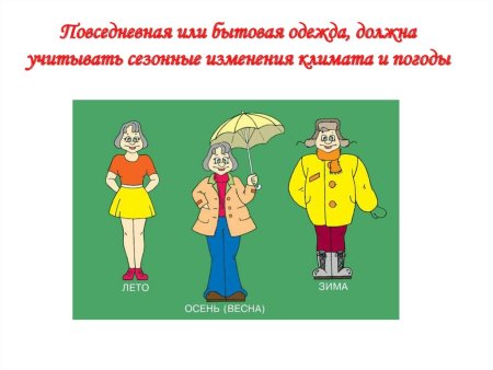 Гигиена одежды картинки