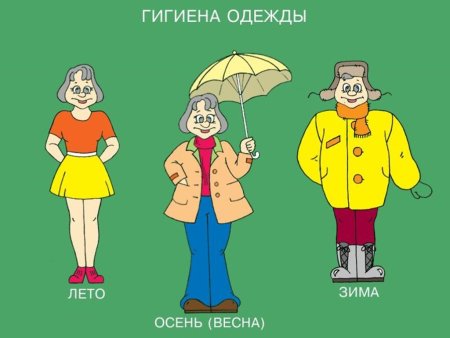 Чистота одежды гигиена