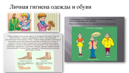 Гигиена одежды