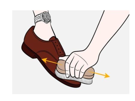 Гигиена гигиена одежды и обуви