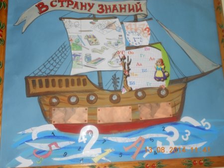 Корабль знаний с детьми