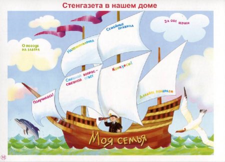 Плакат "корабль"