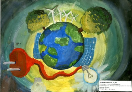 Рисунки на тему Энергетика будущего