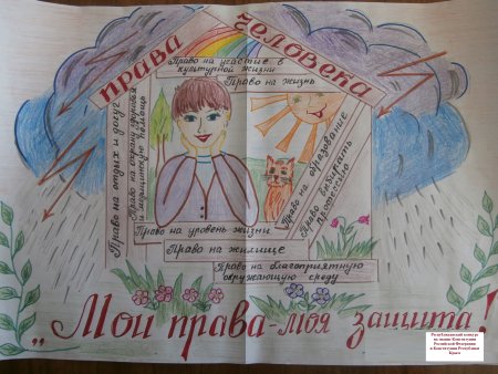 Конституция глазами детей рисунки