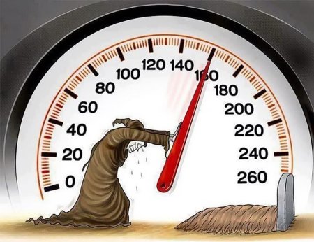 Спидометр со смертью