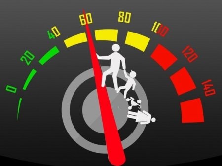 Сбавь скорость