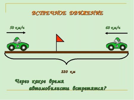 Задачи на скорость 4 класс встречное движение