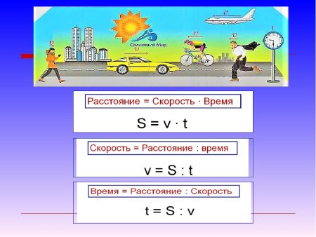 Формулы для решения задач на движение 4 класс