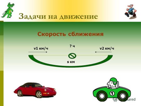 1) = (Км/ч) — скорость сближения.
