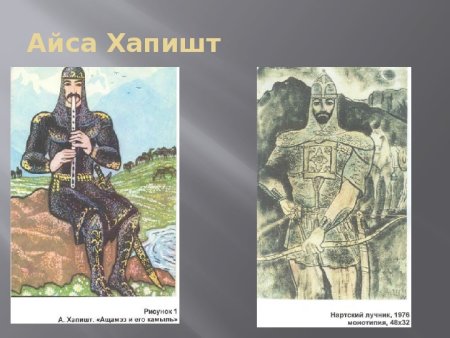 Сатаней Нарты