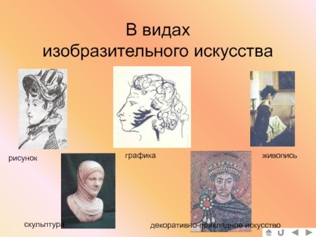 Графика это определение