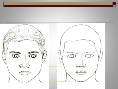 Портрет весны