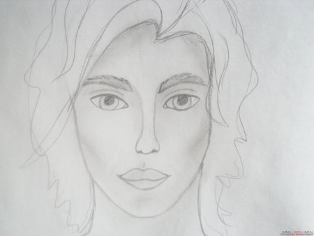 Рисование лица человека