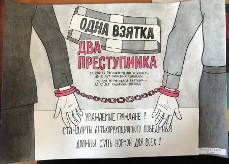 Плакат на тему стоп коррупция
