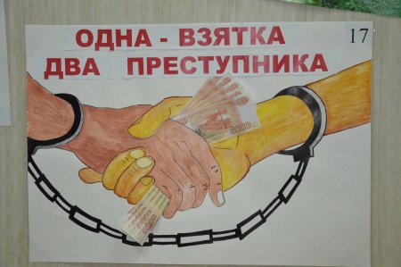 Нет коррупции плакат