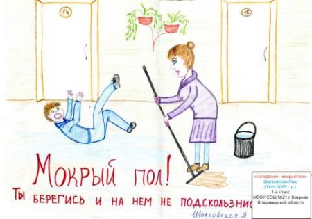 Детский травматизм в школе