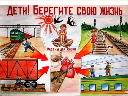Профилактика травматизма рисунки