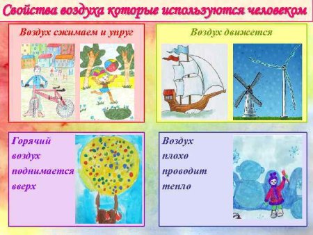 Свойства воздуха