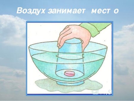 Свойства воздуха для дошкольников