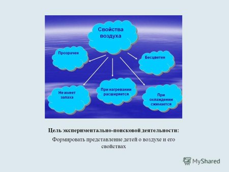Воздух задания для дошкольников