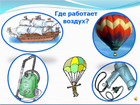 Воздух в природе для дошкольников