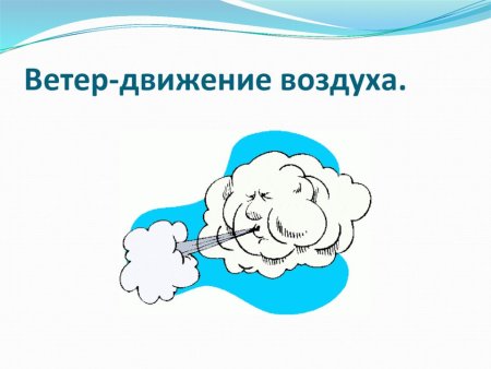 Воздух для дошкольников