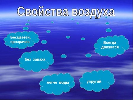 Воздух для презентации