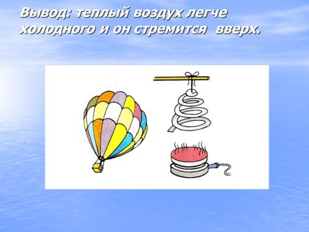 Воздух для дошкольников